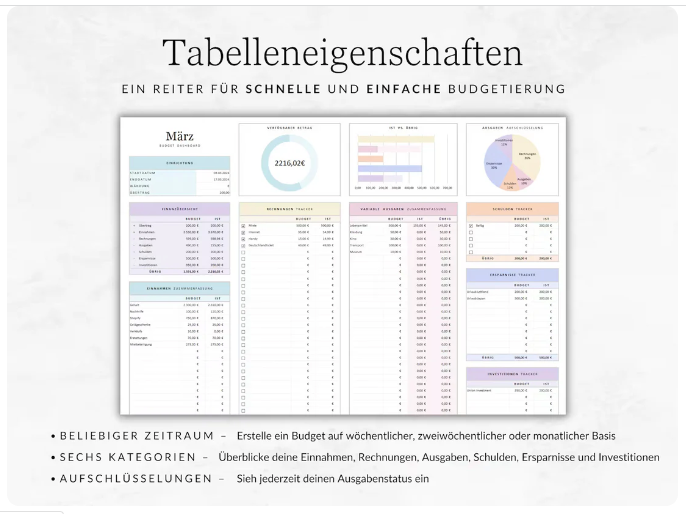 Monatliches Haushaltsbuch