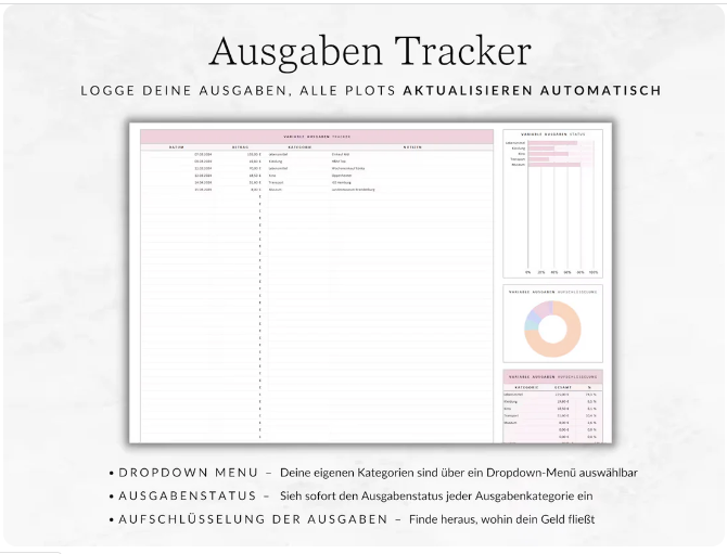 Monatliches Haushaltsbuch